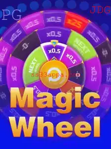 Explorando o Universo de MagicWheel: Um Mergulho no Mundo do Jogo Ss 33 App